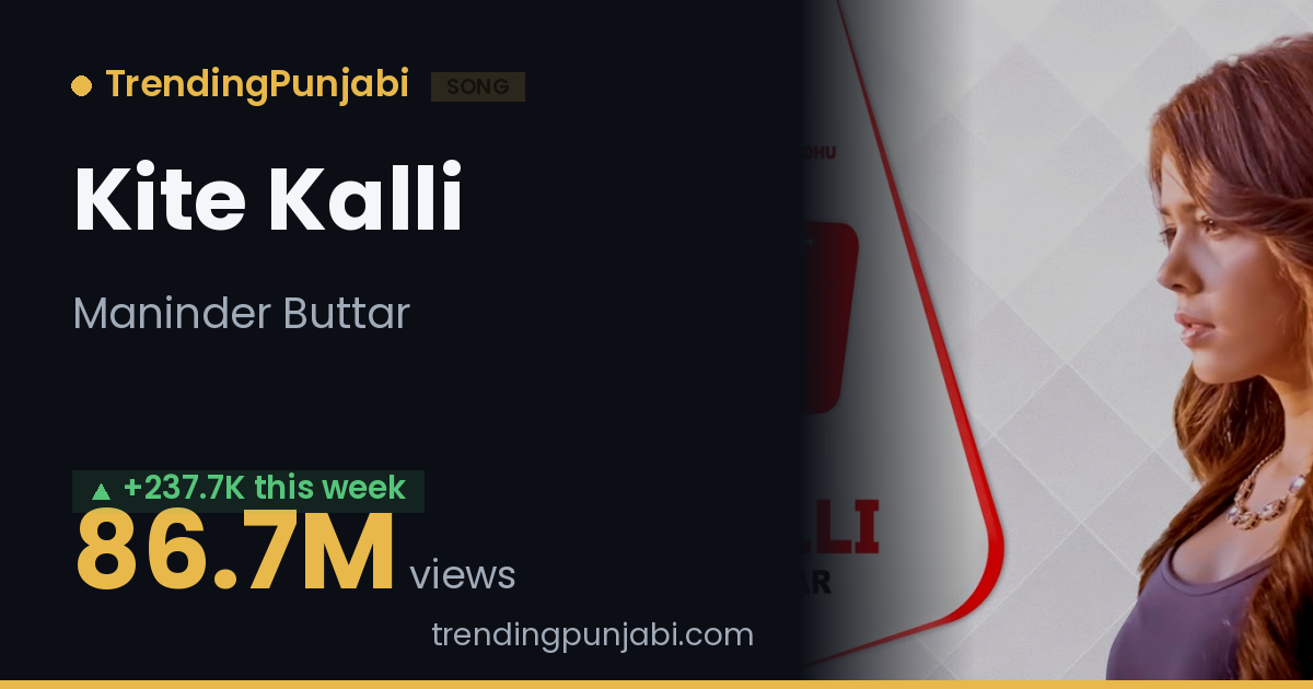 Kite Kalli by Maninder Buttar: YouTube Views & Stats