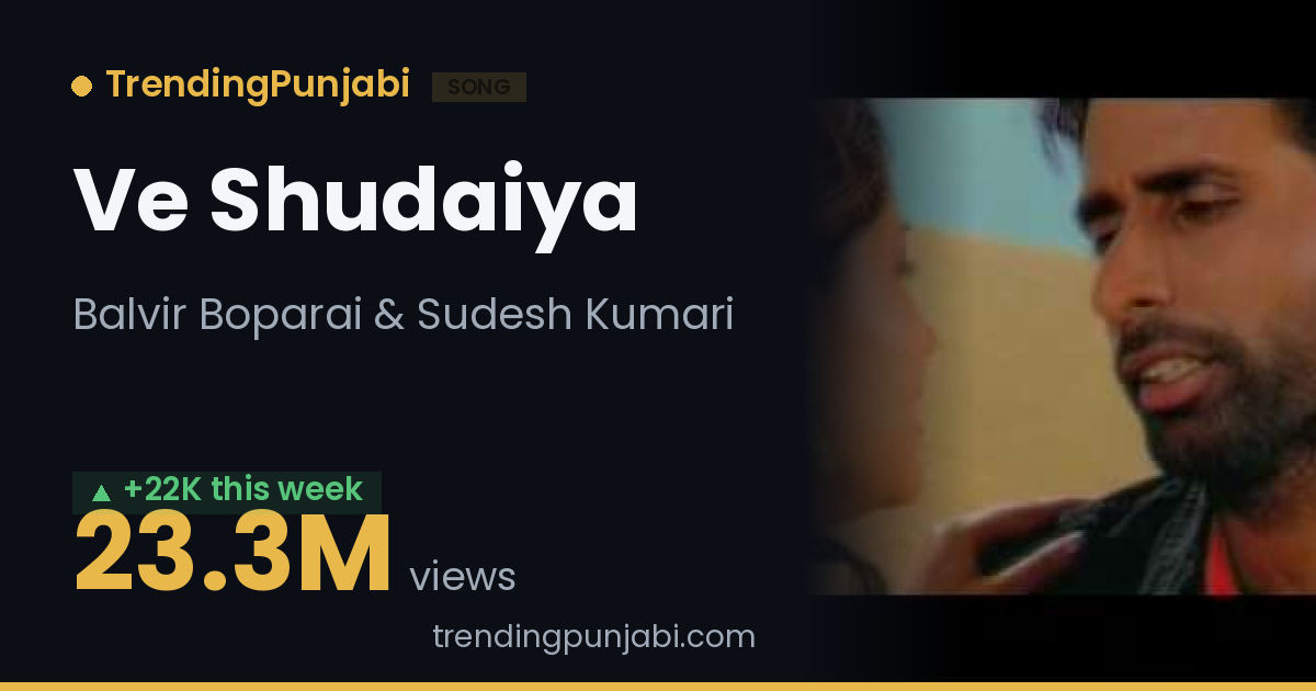 Ve Shudaiya by Balvir Boparai, Sudesh Kumari: YouTube Views