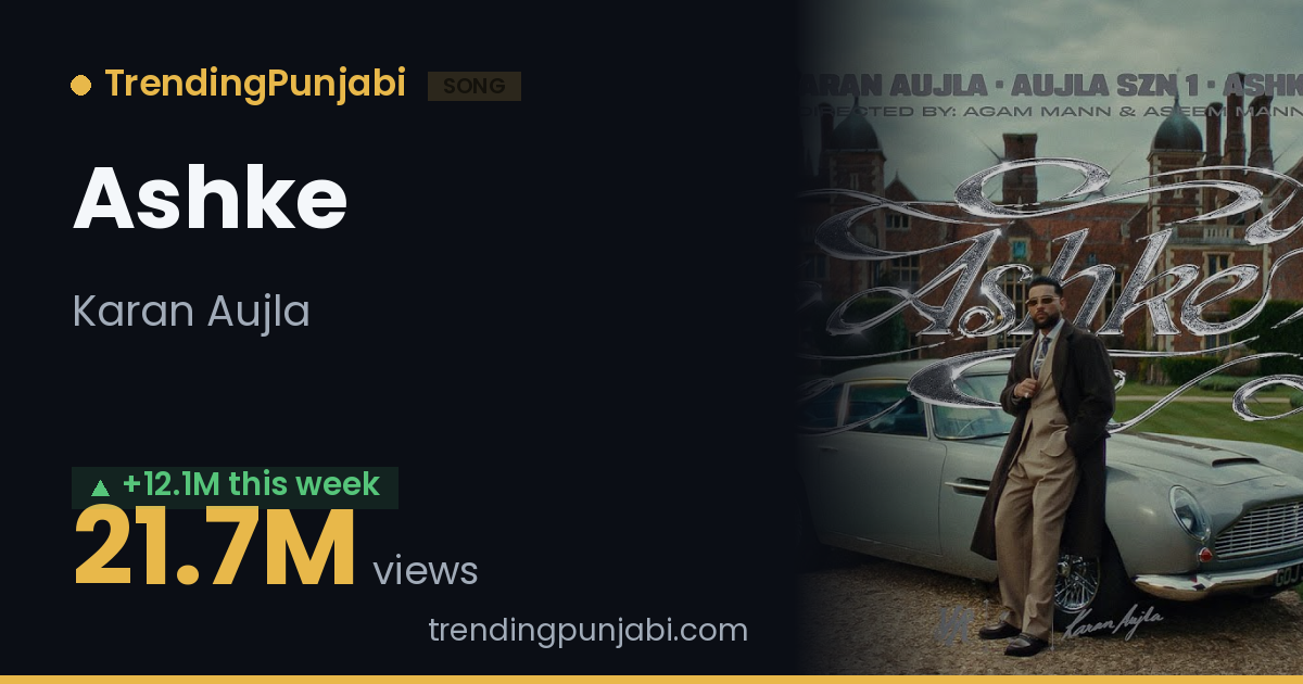 “Ashke” by Karan Aujla, the top trending Punjabi song