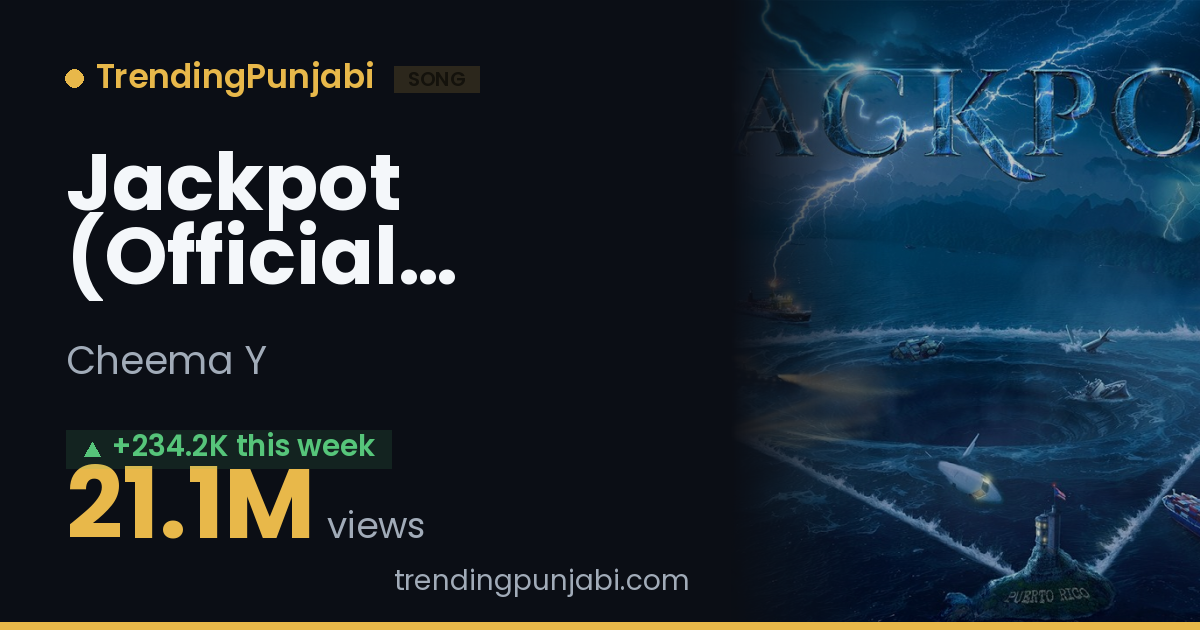 Jackpot (Official Audio) by Cheema Y: YouTube Views & Stats
