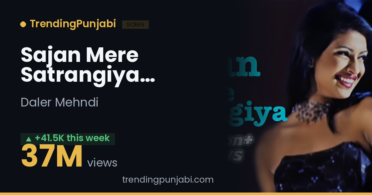 Sajan Mere Satrangiya Song Video by Daler Mehndi: YouTube Views