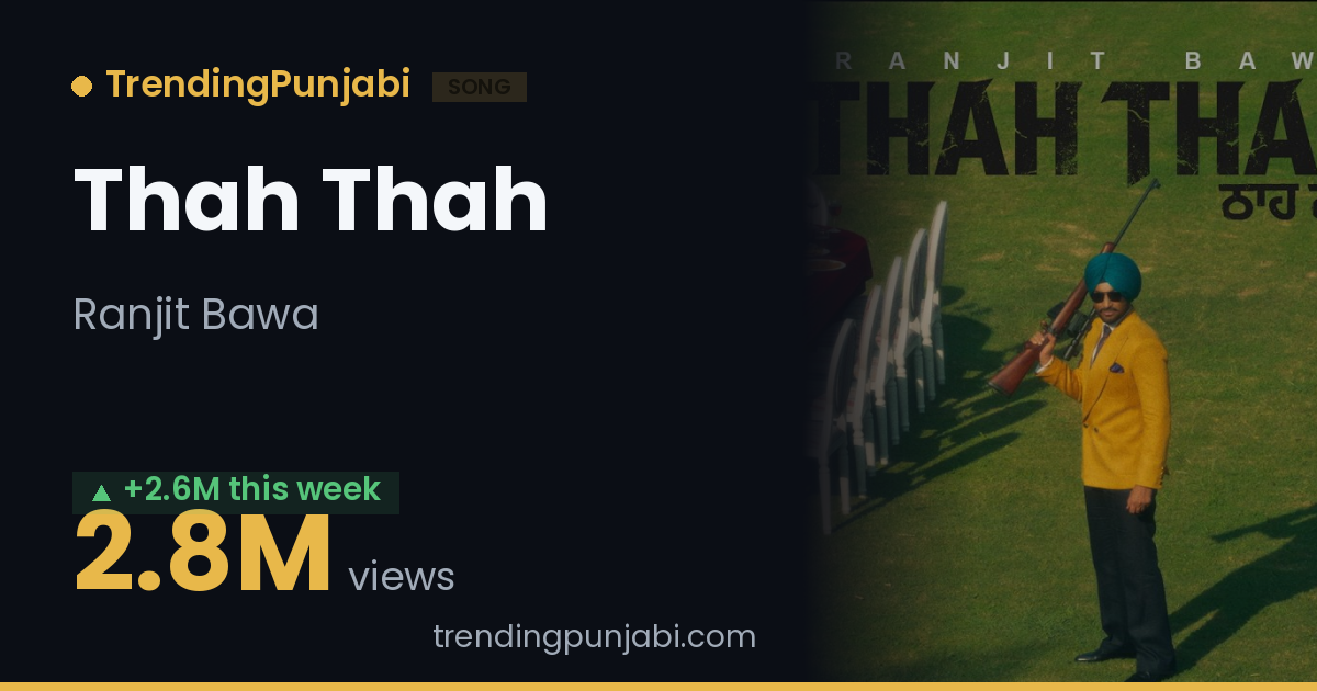 “Thah Thah” by Ranjit Bawa, the top trending Punjabi song