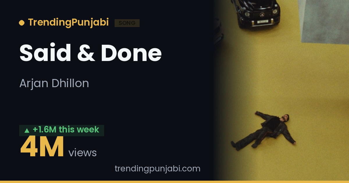 “Said & Done” by Arjan Dhillon, the top trending Punjabi song