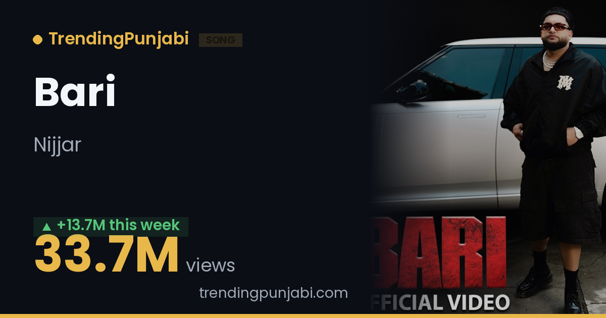 “Bari” by Nijjar, the top trending Punjabi song