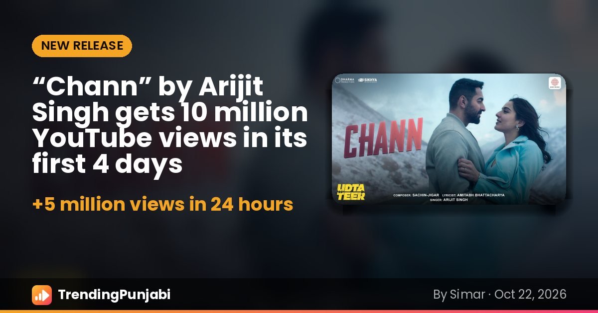 “Chann” by Arijit Singh gets 10 million YouTube views in its first 4 days