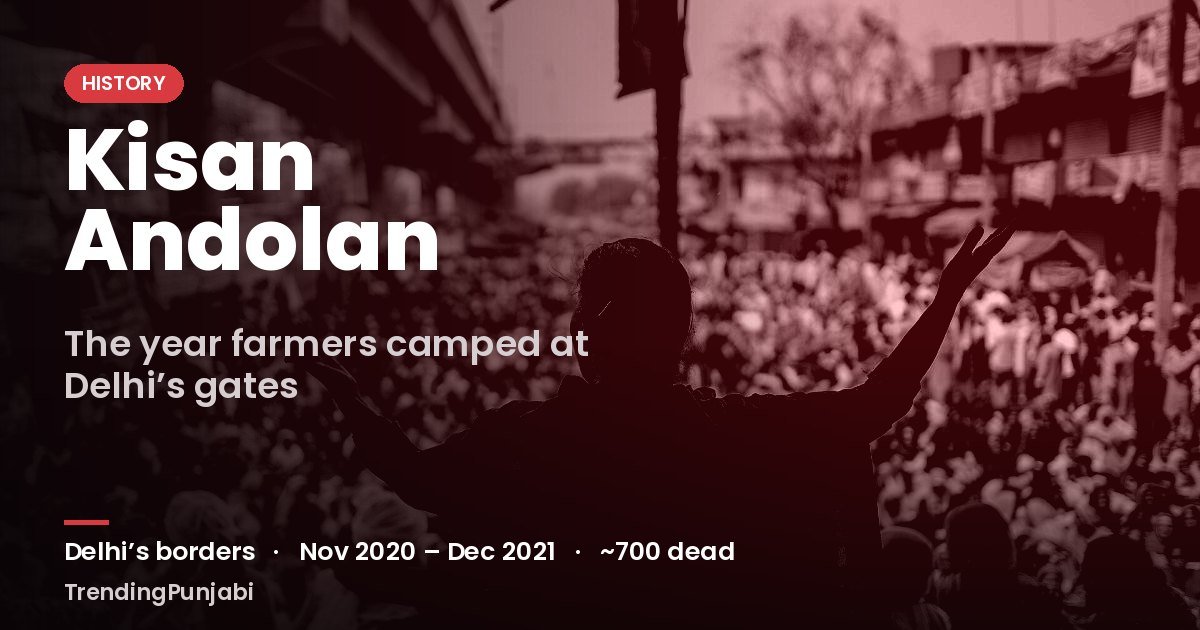 Farmers’ Protest 2020–21: The Year India’s Farmers Camped at Delhi’s Gates