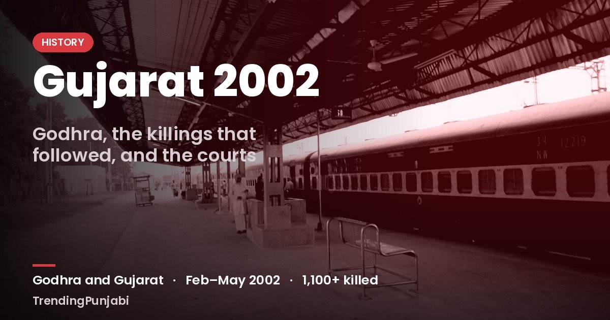 Gujarat 2002: The Full Story of Godhra, the Killings That Followed and 24 Years in Court