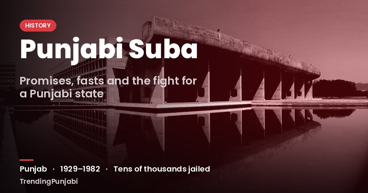 Punjabi Suba to Anandpur Sahib: The Promises, the Fasts and Punjab’s Fight for Its Own State, 1929–1982