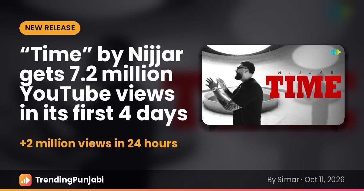 “Time” by Nijjar gets 7.2 million YouTube views in its first 4 days