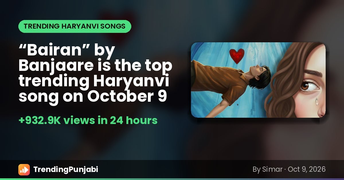 “Bairan” by Banjaare is the top trending Haryanvi song on October 9
