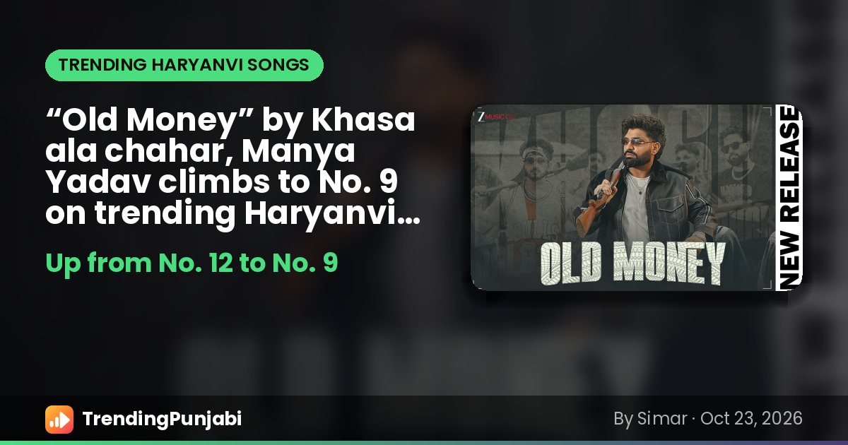 “Old Money” by Khasa ala chahar, Manya Yadav climbs to No. 9 on trending Haryanvi songs (Oct 23)