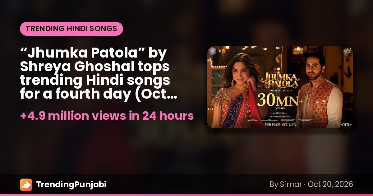 “Jhumka Patola” by Shreya Ghoshal tops trending Hindi songs for a fourth day (Oct 20)