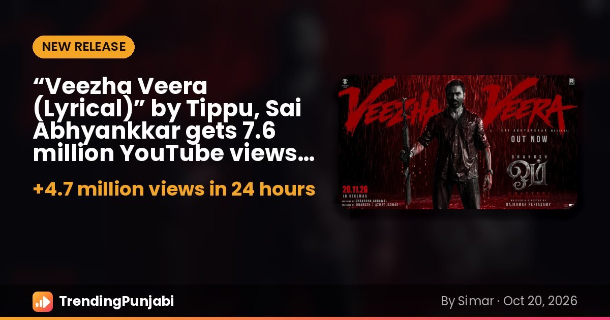 “Veezha Veera (Lyrical)” by Tippu, Sai Abhyankkar gets 7.6 million YouTube views in its first 2 days