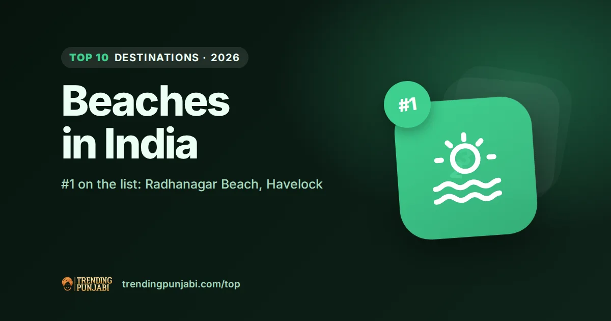 Top 10 Beaches in India 2026