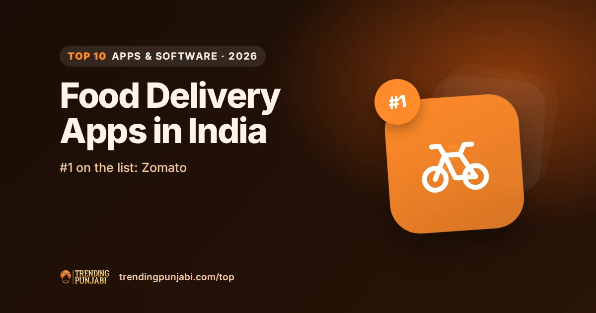 Top 10 Food Delivery Apps in India 2026