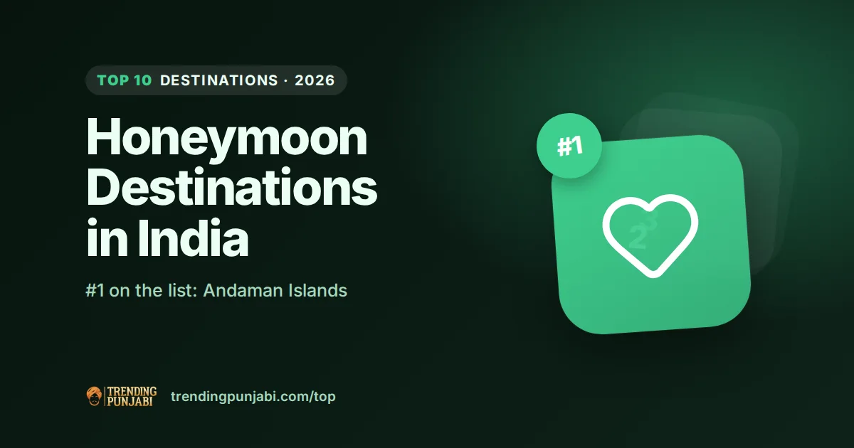 Top 10 Honeymoon Destinations in India 2026