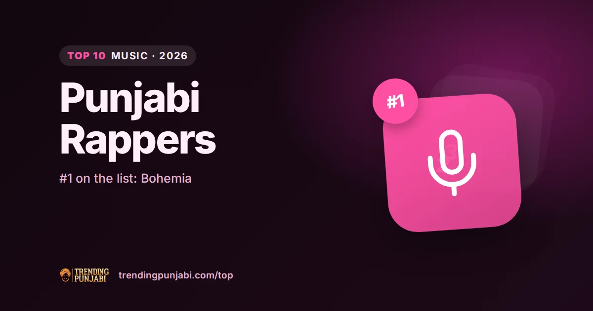 Punjabi Rappers — The Artists Who Built Punjabi Hip-Hop