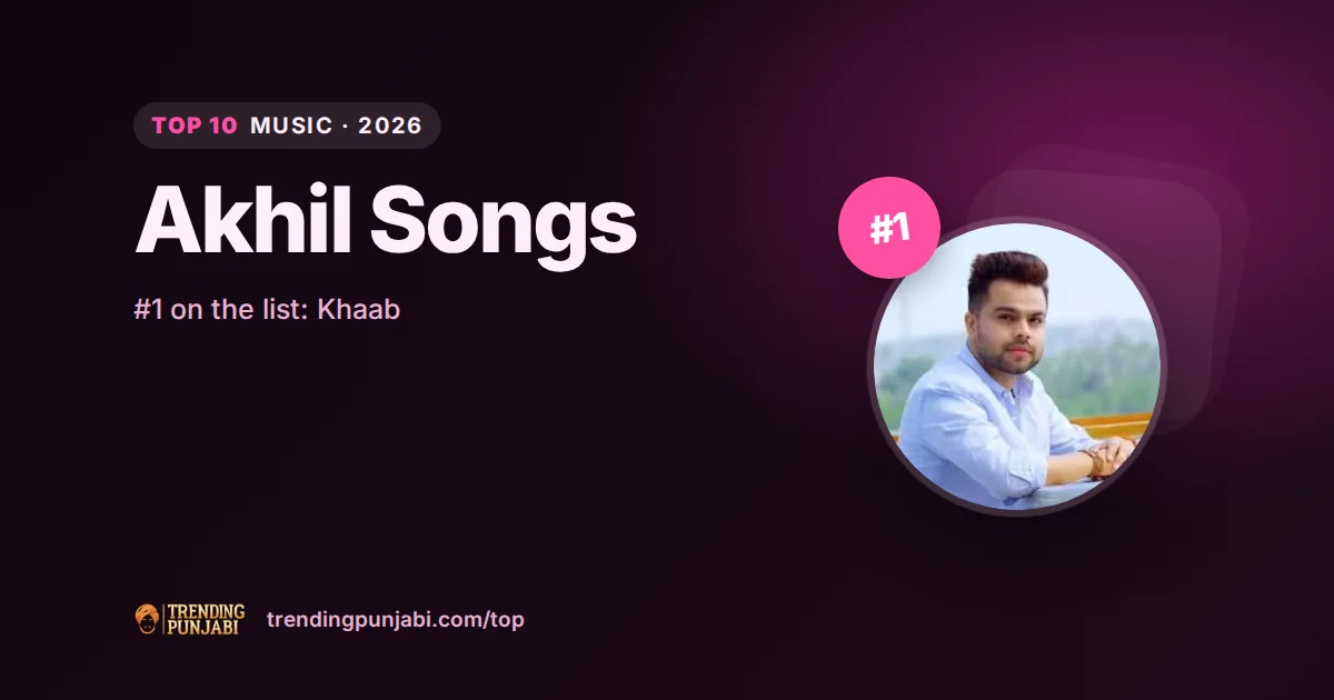 Top 10 Akhil Songs