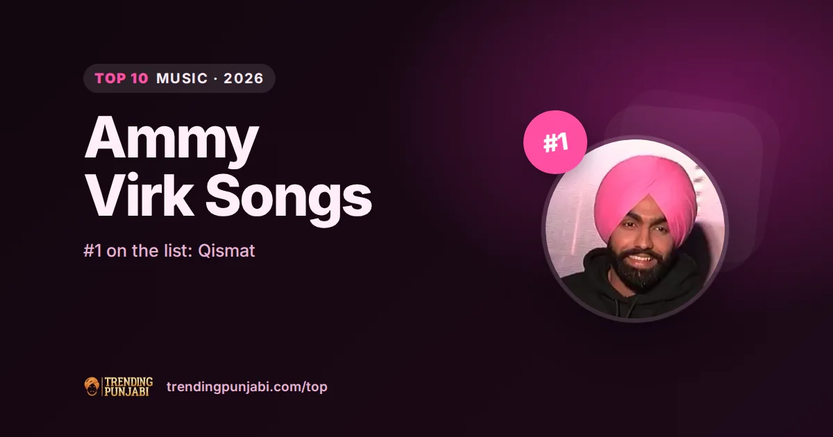 Top 10 Ammy Virk Songs