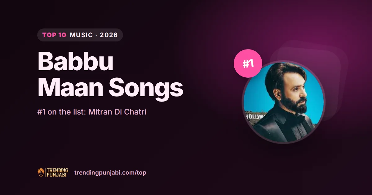Top 10 Babbu Maan Songs