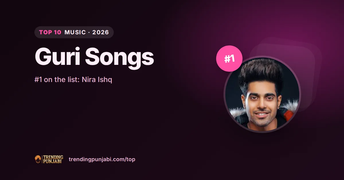 Top 10 Guri Songs