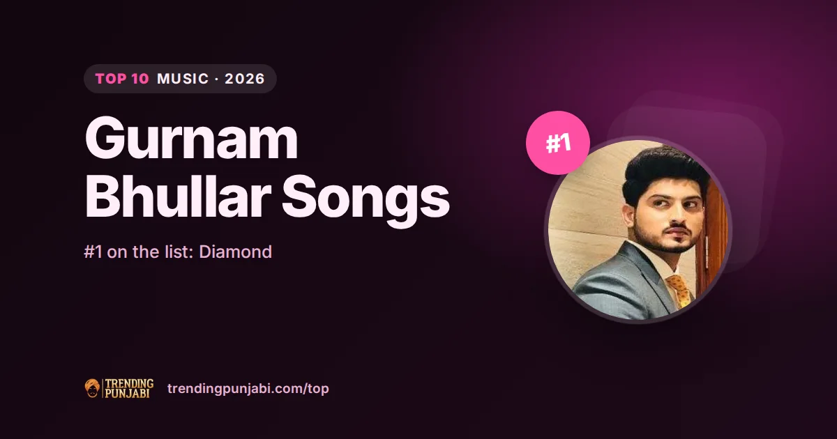 Top 10 Gurnam Bhullar Songs
