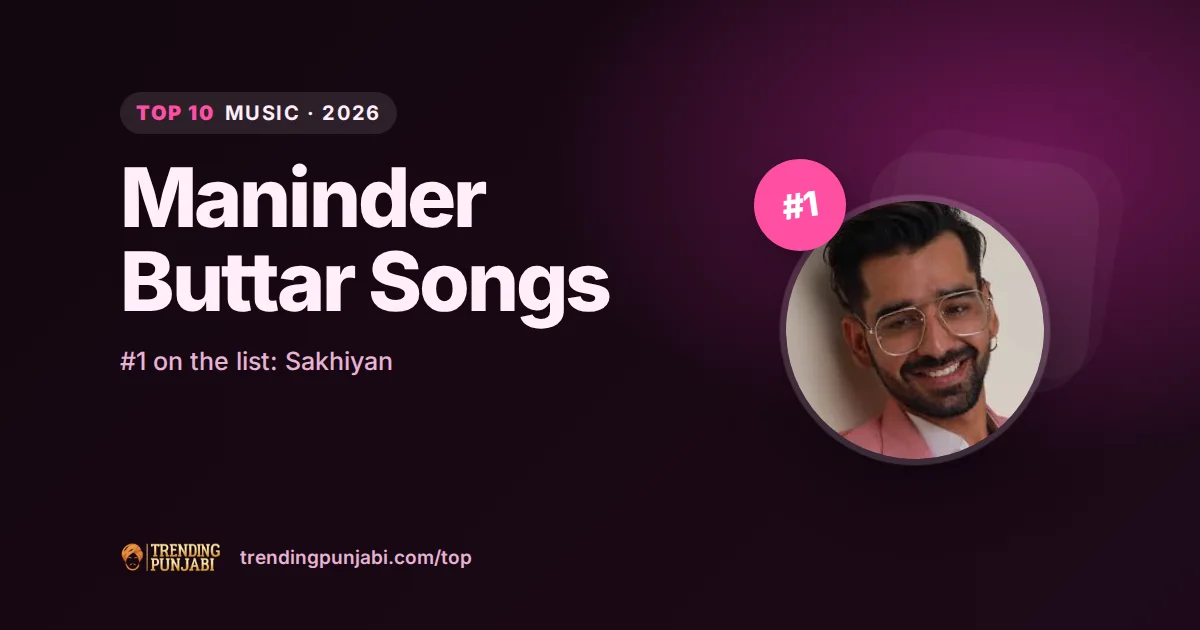 Top 10 Maninder Buttar Songs