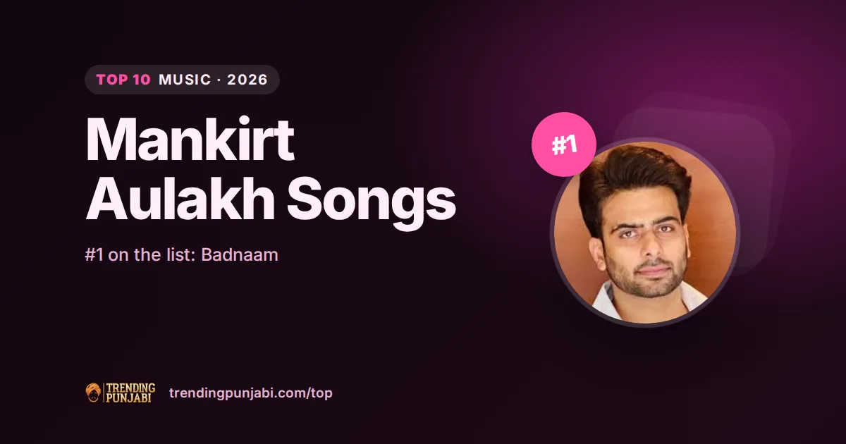 Top 10 Mankirt Aulakh Songs